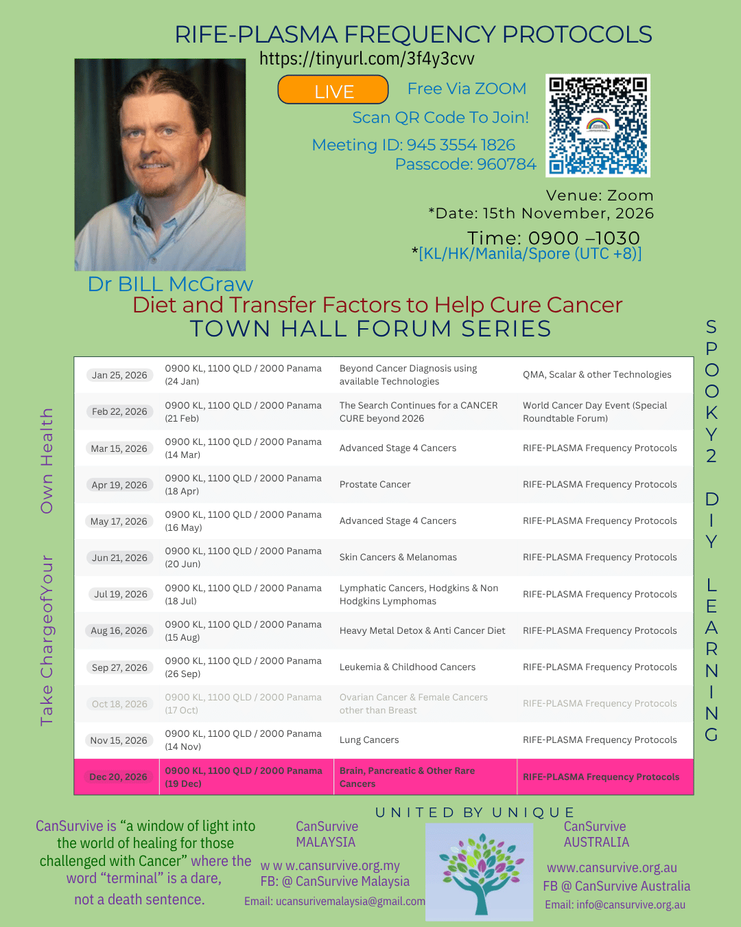 Dr Bill McGraw presenting the final CanSurvive 2026 Town Hall Forum on Rife-Plasma Frequency Protocols for brain, pancreatic and other rare cancers.