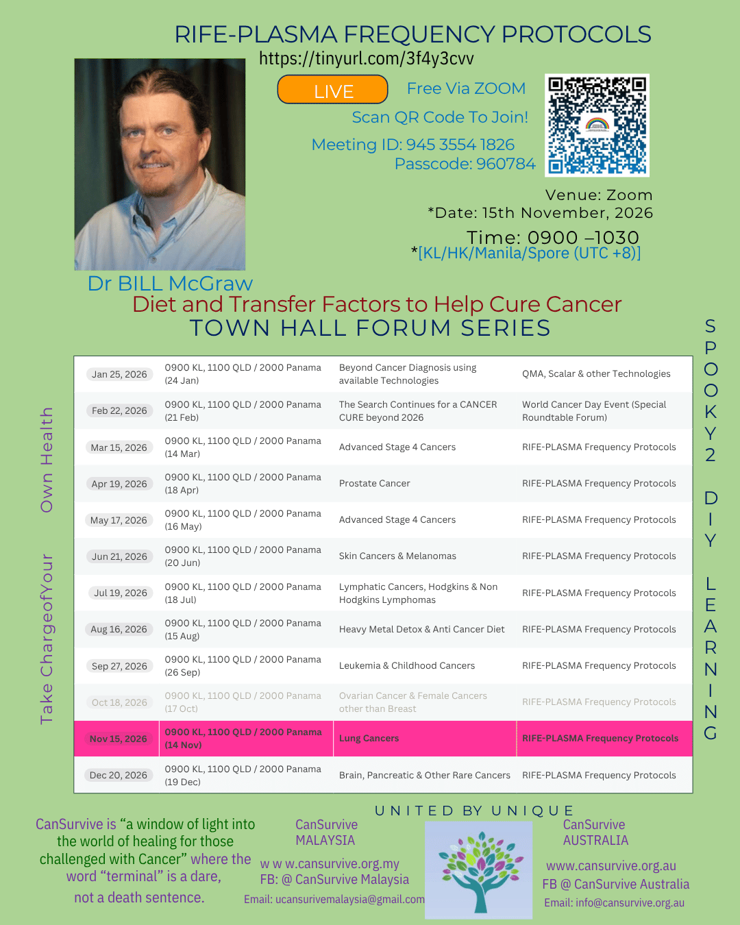 Dr Bill McGraw November 2026 online Town Hall Forum on Rife-Plasma frequency protocols and lung cancer
